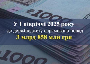 Тернопільська митниця забезпечила 4 мільярди до бюджету