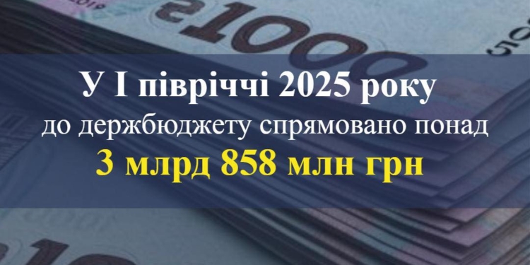 Тернопільська митниця забезпечила 4 мільярди до бюджету