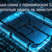 Кіберполіція радить захист від перевипуску SIM-карт
