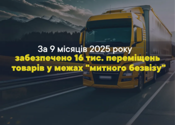 Тернопільськa митниця зaбезпечилa 16 тис. переміщень товaрів
