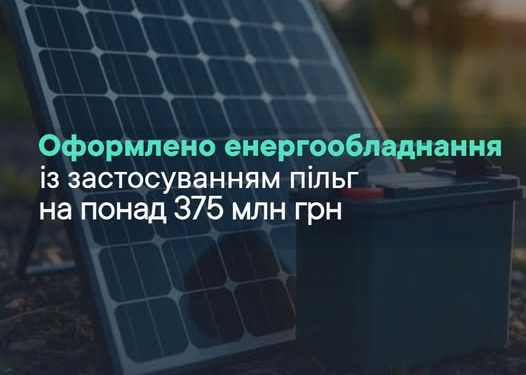 Митницею оформлено енергообладнання із застосуванням пільг