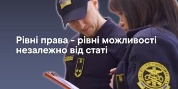 Рівні права та можливості незалежно від статі