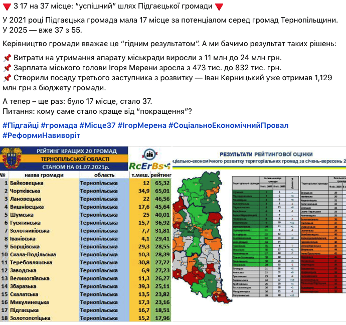 Скрін сторінки