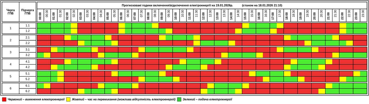 Графік 19 січня