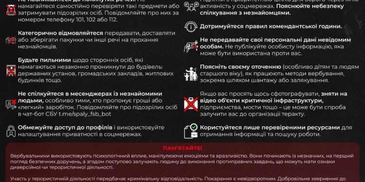 СБУ закликає українців бути пильними