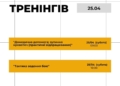 Безоплатні тренінги у Тернополі: Центр готовності цивільних проведе навчання з домедичної допомоги та тактики