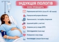 Тернопільська лікарка про індукцію пологів