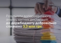 аналіз митних декларацій