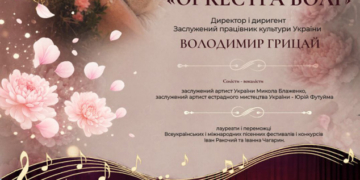 Музика для мам і підтримка для ЗСУ: у центрі Тернополя виступить «Оркестра Волі»