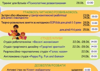 Робототехніка, англійська та арттерапія: Тернопільська обласна дитяча бібліотека оприлюднила афішу на тиждень