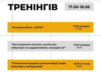 У Тернополі проведуть три безкоштовні тренінги для цивільних