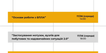 У Тернополі проведуть три безкоштовні тренінги для цивільних