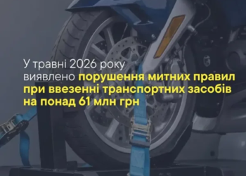 Масштабна схема на Тернопільській митниці: підприємство занизило вартість майже 2 тисяч мотоциклів на 61 млн грн