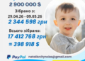 Разом заради дитинства: тернополян закликають допомогти сину військового у зборі 2,9 мільйона доларів на унікальні ліки