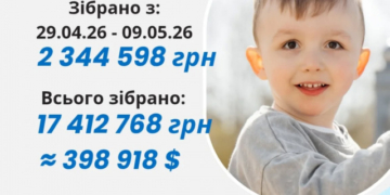 Разом заради дитинства: тернополян закликають допомогти сину військового у зборі 2,9 мільйона доларів на унікальні ліки