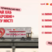 теплокровні