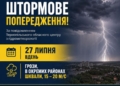 Грози та шквалистий вітер: на Тернопільщині 27 липня оголосили штормове попередження