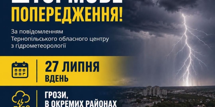 Грози та шквалистий вітер: на Тернопільщині 27 липня оголосили штормове попередження