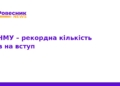 Рекордна кількість вступників у ТНМУ: деталі прийому 2026