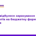 ТНМУ оголосив результати зарахування на бюджет 2026