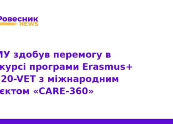ТНМУ виграв грант Erasmus+ на проєкт CARE-360