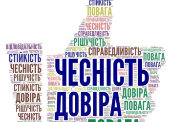 В Україні запрацював Закон про академічну доброчесність