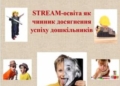 Майбутні вихователі ТНПУ перейняли досвід у фахівців