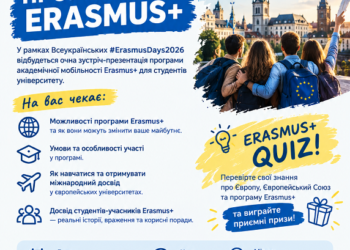 Erasmus+ для студентів: як поїхати на навчання за кордон