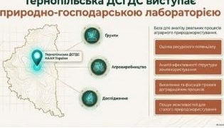 Науковці ТНПУ долучилися до аграрної конференції